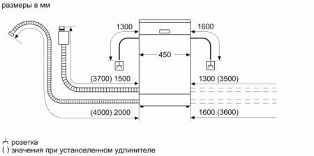 Встраиваемая посудомоечная машина Bosch SPH4HKX11R в магазине «На диване» в Благовещенске  — Выгодная цена